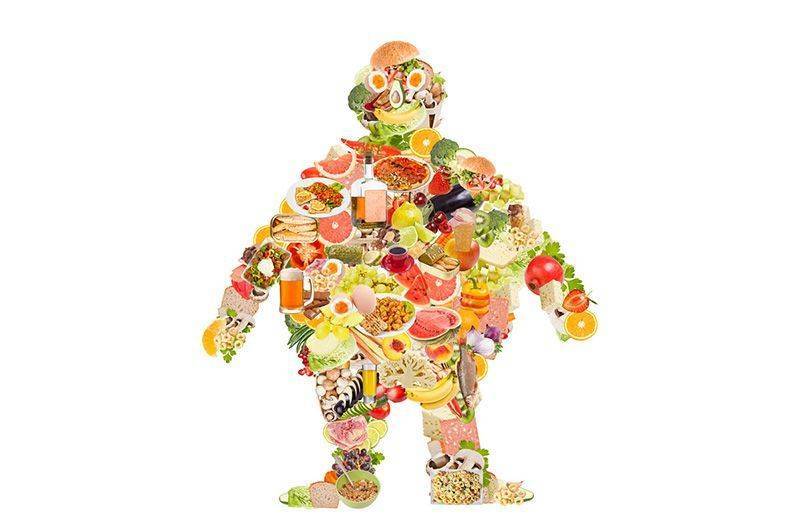 Obezite - Metabolik Sendrom Ve Diyabette Fonksiyonel Beslenme